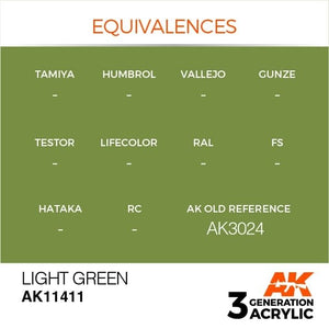 AK Interactive AK11411 Light Green 17ml – imagen 3