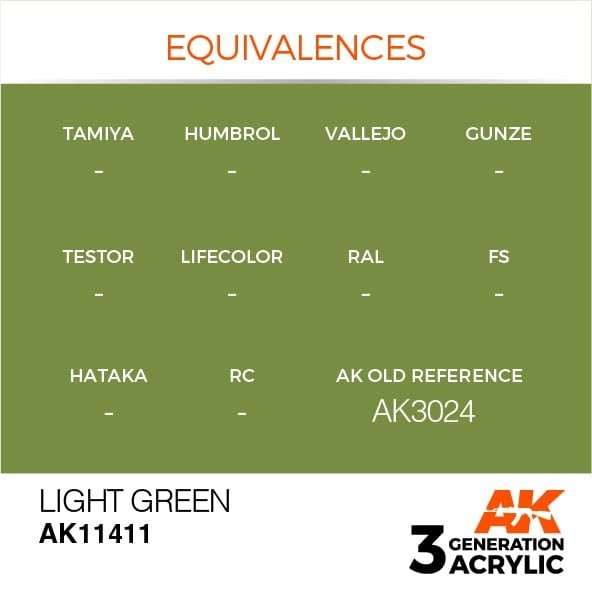 AK Interactive AK11411 Light Green 17ml – imagen 3