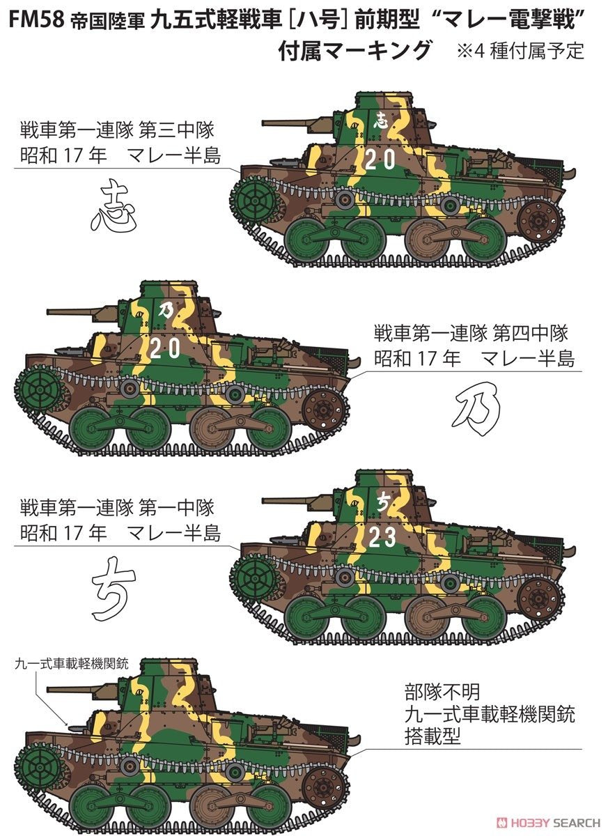 Fine Molds FM58 IJA Type 95 Light Tank Ha-Go 1/35 – imagen 4