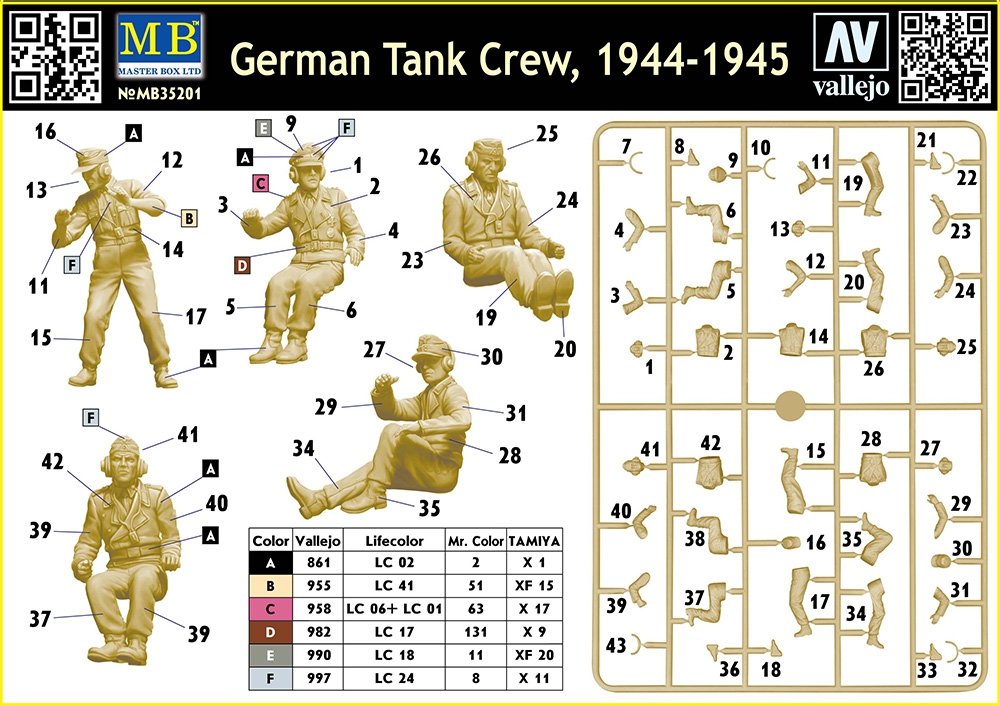 Master Box 35201 German Tank Crew, 1944-1945 1/35 – Bild 3