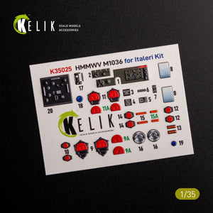 KELIK K35025 HUMVEE HMMWV M1036 with TOW Nato green version Interior 3D Decal for Italeri kit 1/35 – image 2