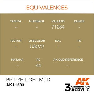 AK Interactive AK11383 British Light Mud 17ml – imagen 3
