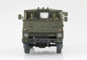 Camion Type 73 des Forces d&amp;#39;autodéfense japonaises (JGSDF) Aoshima 01209 avec figurines (20 pièces) à l&amp;#39;échelle 1/72 – image 5