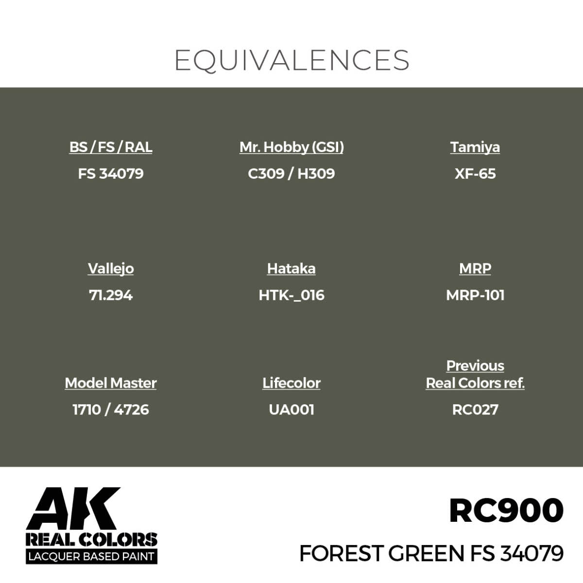 AK Interactive RC900 Forest Green FS 34079 17 ml – immagine 3