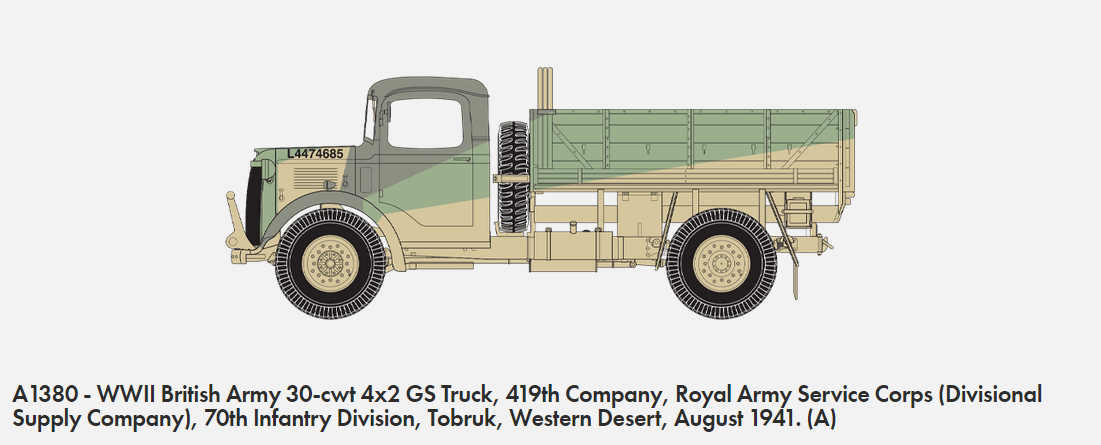 Airfix 1380 WWII British Army 30-cwt 4x2 GS Truck 1/35 – imagen 7