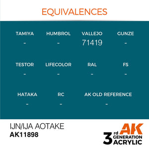 AK Interactive AK11898 IJN/IJA AOTAKE – AIR 17ml – image 3