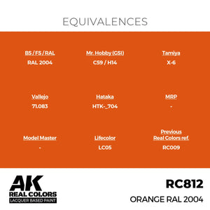 AK Interactive RC812 Orange RAL 2004 17 ml – immagine 3