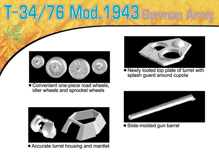Dragon 7268 T-34/76 Mod.1943 German Army 1/72 – Bild 3