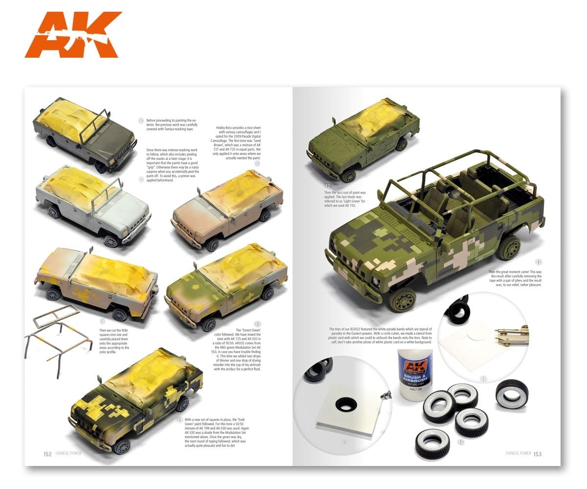 AK Interactive AK666 CHINESE POWER (EN) – imagen 6