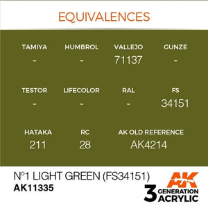AK Interactive AK11335 Nº1 Light Green (FS34151) 17ml – Bild 3