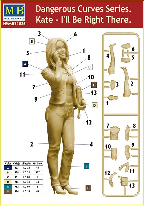 Master Box 24026 Dangerous Curves Series. Kate - I&amp;#39;ll Be Right There 1/24 – imagen 4