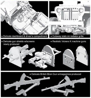 Dragon 7481 SAS Raider 4x4 Truck 1/72 – immagine 5
