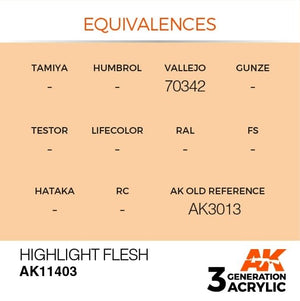 AK Interactive AK11403 Highlight Flesh 17ml – Bild 3