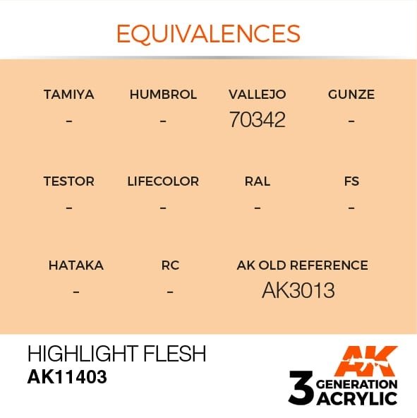 AK Interactive AK11403 Highlight Flesh 17ml – Bild 3