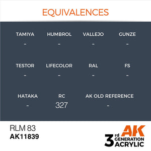 AK Interactive AK11839 RLM 83 – AIR 17ml – imagen 3