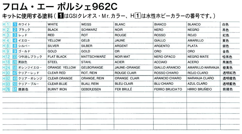 Hasegawa 20294 From A Porsche 962C 1/24 – Bild 3