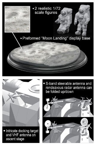 Dragon 11015 Apollo 17 &amp;quot;The Last J-Mission&amp;quot; CSM + LM + Lunar Rover 1/72 – immagine 3