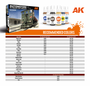 AK Interactive AK35009 AUTOMOTORE FS 206/207/208 SOGLIOLA RAIL SHUNTER – TREN DE MANIOBRAS 1/35 – image 2
