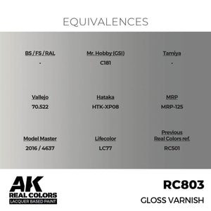 Vernis brillant AK Interactive RC803 17 ml – image 3