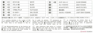 Hasegawa 20465 Subaru 360 1963 1er Grand Prix du Japon Classe CI 1/24 – image 6