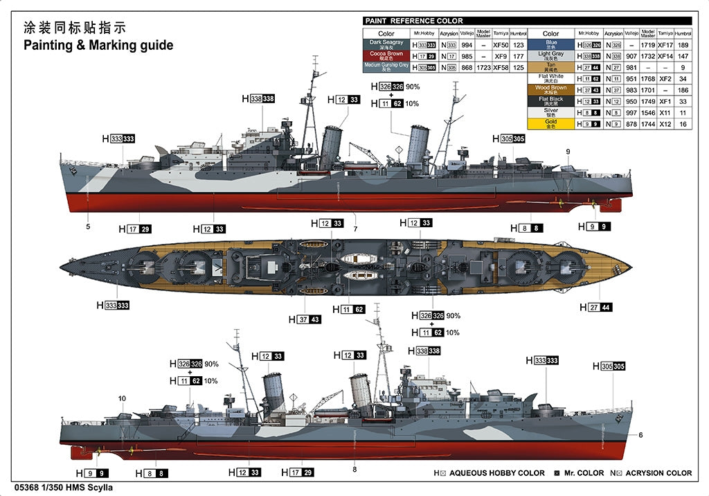 Trumpeter 05368 HMS Scylla 1/350