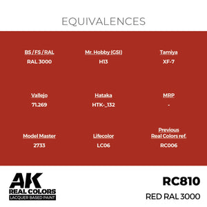 AK Interactive RC810 Red RAL 3000 17 ml – Bild 3