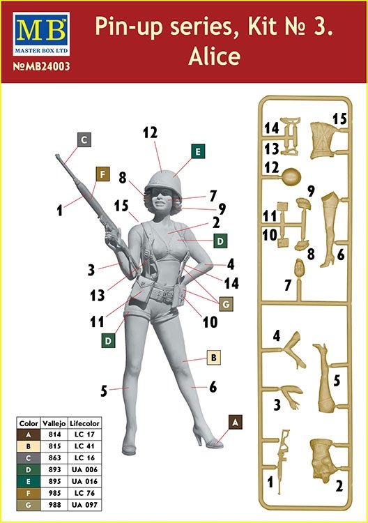 Master Box 24003 Pin-up series Kit No. 3 Alice 1/24 – imagen 3