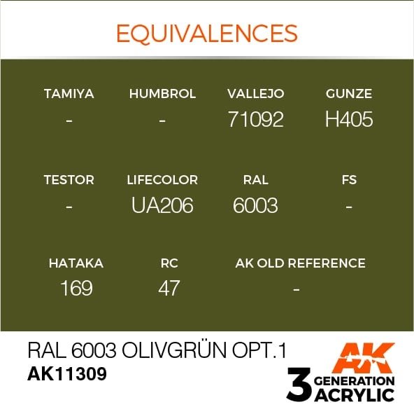 AK Interactive AK11309 RAL 6003 OLIVGRÜN OPT.1 17ml – image 3