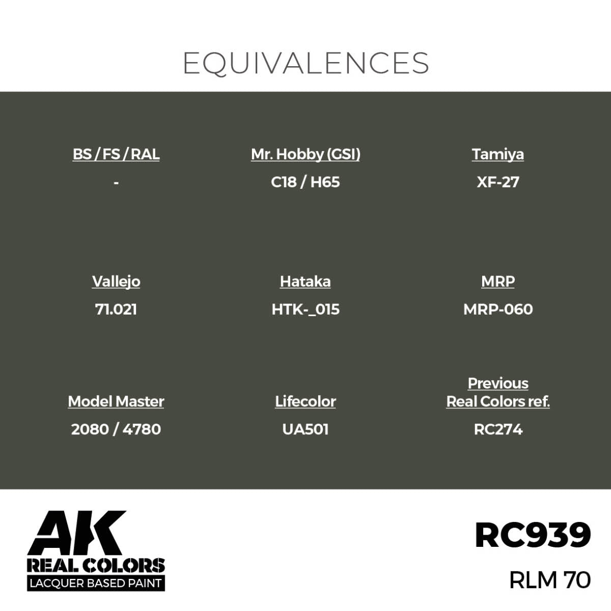 AK Interactive RC939 RLM 70 17 ml – imagen 2