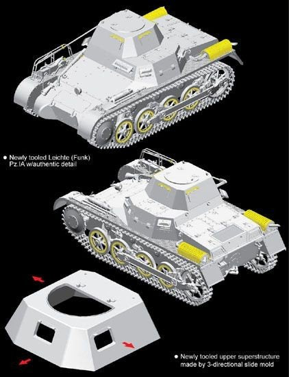 Dragon 6591 Leichte (Funk) Pz.Kpfw.I Ausf.A 1/35 – Bild 2