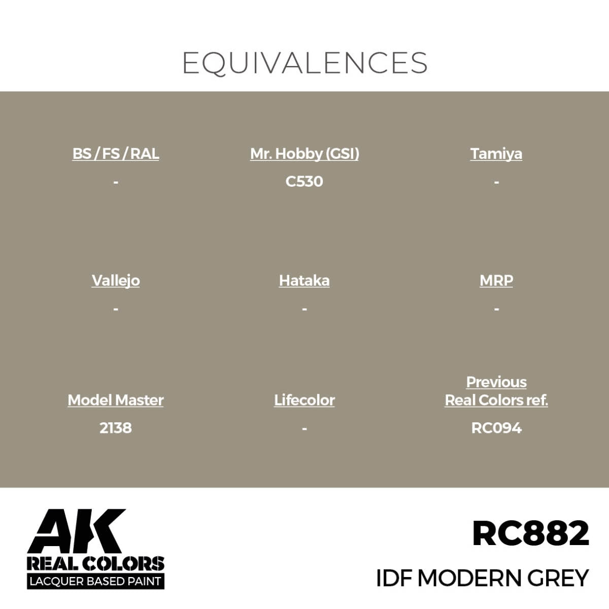 AK Interactive RC882 IDF Modern Grey 17 ml – imagen 3