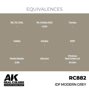 AK Interactive RC882 IDF Modern Grey 17 ml – imagen 3