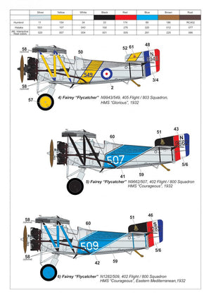Armory Models 48002 Fairey Flycatcher British interwar FAA Fighter, late version, w/ Jaguar-IV engine 1/48 – imagen 7