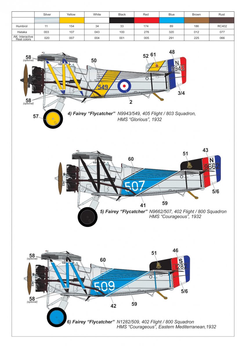 Armory Models 48002 Fairey Flycatcher British interwar FAA Fighter, late version, w/ Jaguar-IV engine 1/48 – imagen 7