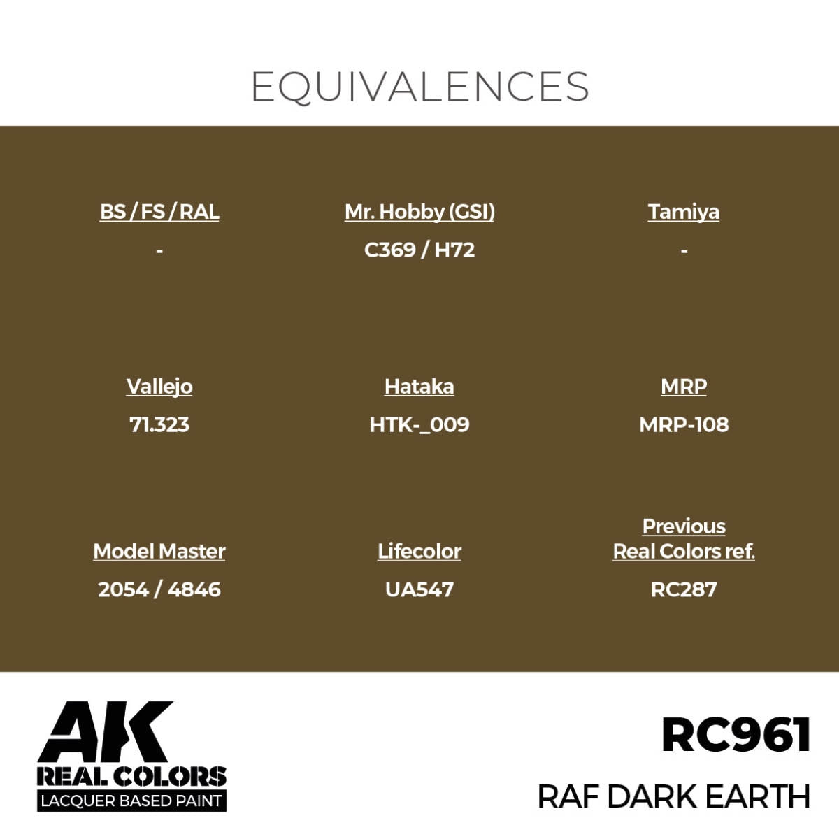 AK Interactive RC961 RAF Dark Earth 17 ml – image 2