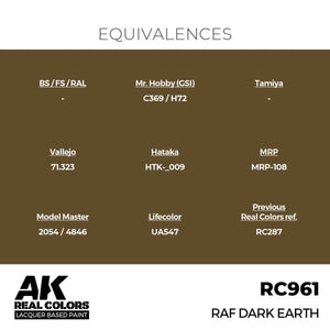 AK Interactive RC961 RAF Dark Earth 17 ml – image 2