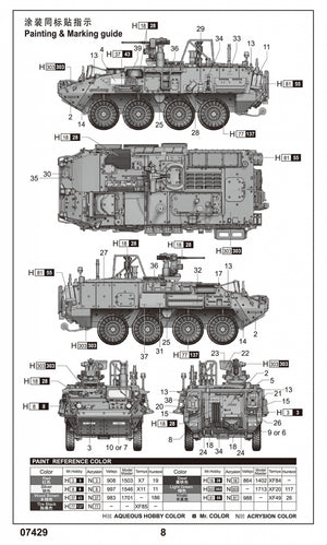 Trumpeter 07429 M1135 Stryker NBC RV 1/72 – imagen 3