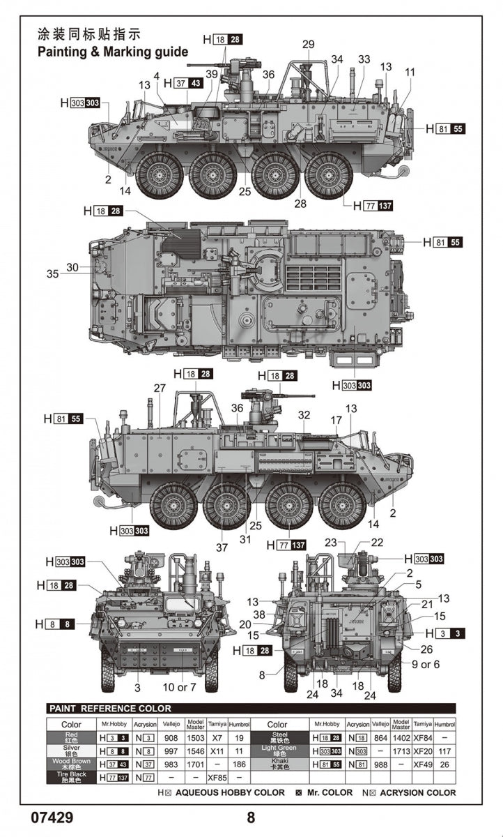 Trumpeter 07429 M1135 Stryker NBC RV 1/72 – imagen 3