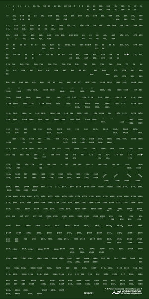 HobbyDecal ST32042V1 F-4 Numéros de panneau Police de pochoir blanche version 1 1/32