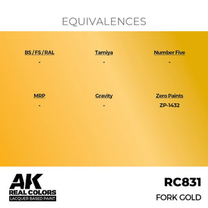 Fourche AK Interactive RC831 Or 17 ml – image 3