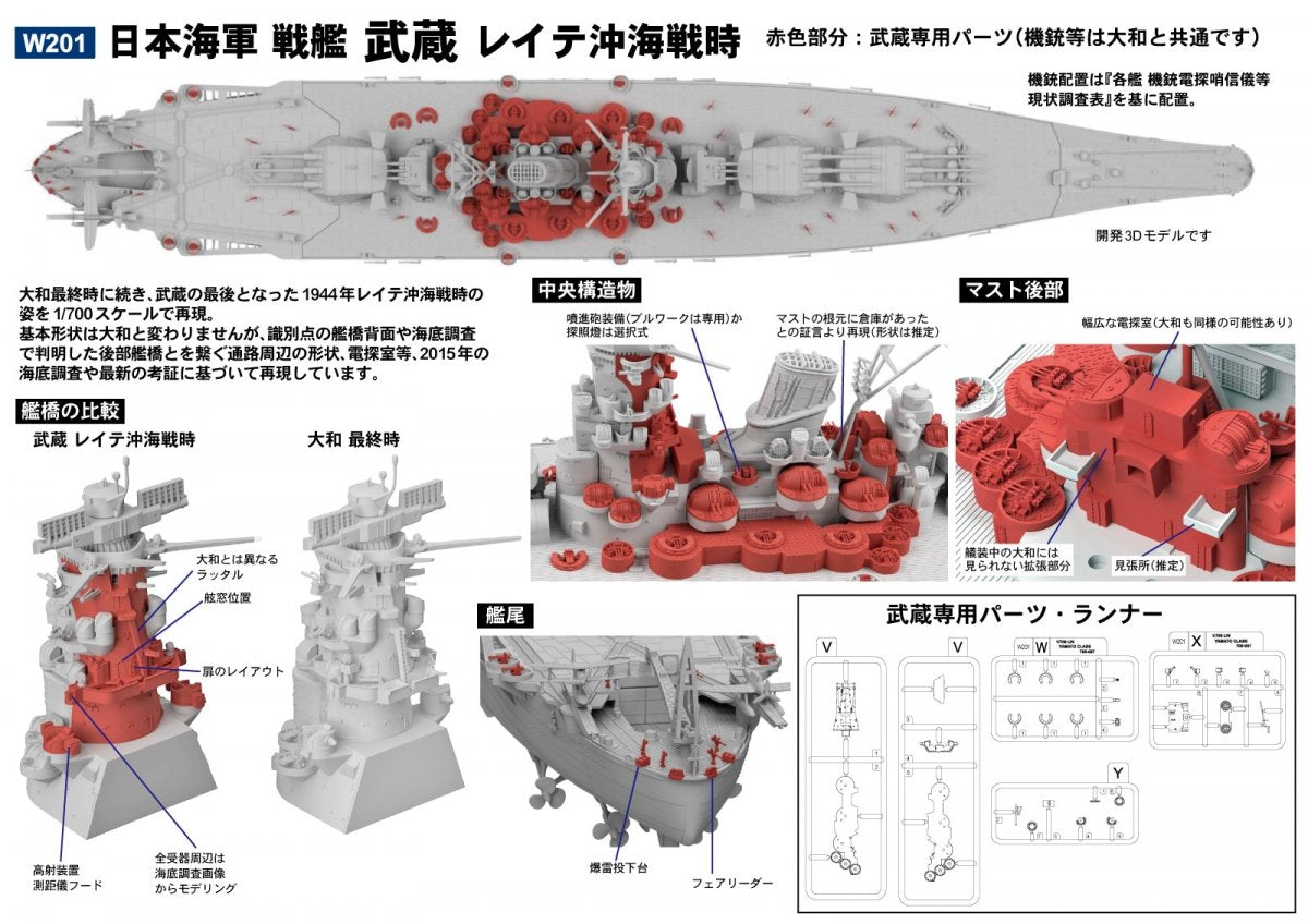 Pit-Road W201 IJN Battleship Musashi Battle of Leyte Gulf 1/700 – Bild 6