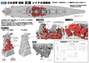 Pit-Road W201 IJN Battleship Musashi Battle of Leyte Gulf 1/700 – Bild 6