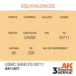 AK Interactive AK11871 USMC SAND FS 33711 – AIR 17 ml – immagine 3
