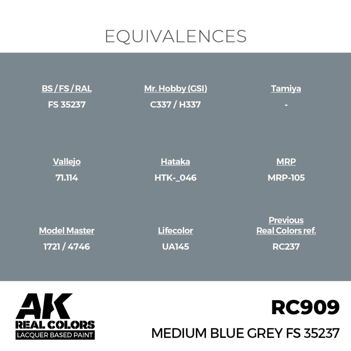 AK Interactive RC909 Medium Blue Grey FS 35237 17 ml – imagen 3