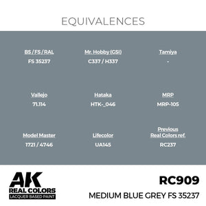 AK Interactive RC909 Medium Blue Grey FS 35237 17 ml – imagen 3