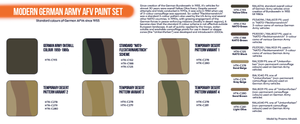 Hataka HTK-CS81 ORANGE LINE – Modern German Army AFV paint set 8x17ml – imagen 3