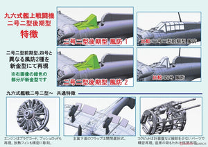 Fine Molds 49921 IJN Carrier Fighter Mitsubishi A5M2b Claude (Late) 1/48 – Bild 3