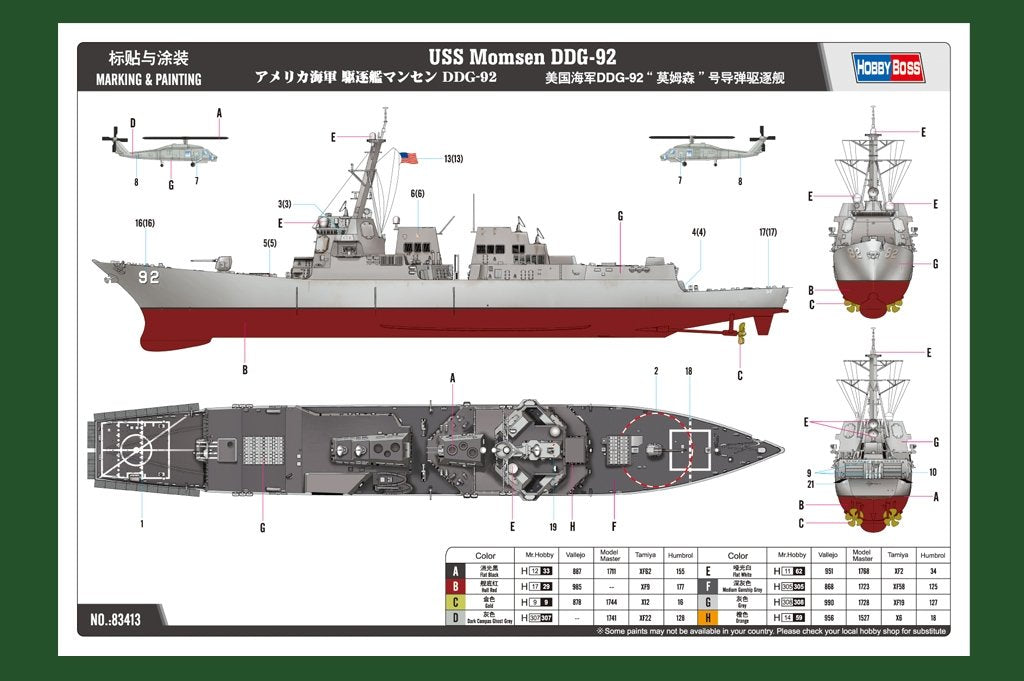Hobby Boss 83413 USS Momsen DDG-92 1/700 – imagen 4