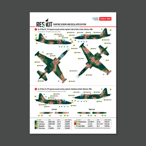 RESKIT RSB48-0008 Su-25 Frogfoot Geometric (BLUE 17, 33, 01, 02) Ukrainian Air Forces (Main Decals with Stencils)1/48