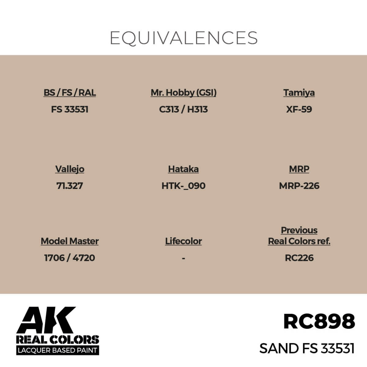 AK Interactive RC898 Sable FS 33531 17 ml – image 3